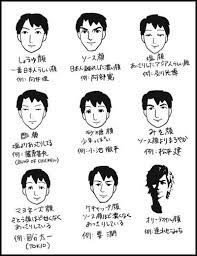 塩顔 ソース顔 しょうゆ顔のどれが一番好みですか 結婚 恋愛ニュースぷらす 塩顔 顔 図解