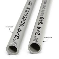 Installing Pvc Conduit Pvc Conduit Home Electrical Wiring