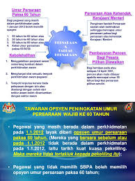 Syarat kelayakan bagi penjawat awam. Taklimat Sbpa Umum Bp 6 12