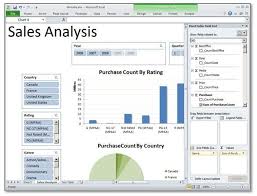 How To Create Reports In Excel Using Pivot Table With Example