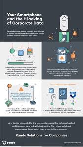 Continuing their upward trajectory, the professional now applies to be a cybersecurity engineer, which offers an average salary of $106,000. Charger The Most Costly Ransomware To Smartphone Users Cyber Security Awareness Computer Security Cybersecurity Infographic