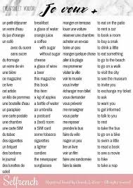 = how many french words? Une Belle Journee A Tous Apprendre L Anglais Mots Francais Verbes Francais