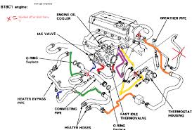 Search online for 2001 honda accord owner's manual, and you'll sooner or later come up with a pdf of the actual manual that someone has scanned and posted. Honda Civic 02 Honda Civic Engine Diagram