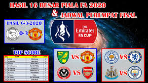 Live piala fa malaysia 2019. Hasil 16 Besar Piala Fa Tadi Malam Derby County Vs Manchester United Jadwal Perempat Final Fa Cup Youtube