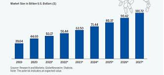 The download is free, enjoy. News