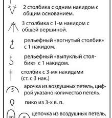 3 столбика с накидом с одной вершиной и одним основанием Dlinnyj Kardigan Iz Elementov Vyazanie Vyazanye Kryuchkom Shapki Dlya Detej Kryuchki