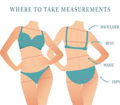 Start from your inner shoulder, go down from the front of. Taking Measurements Lisa Nelle
