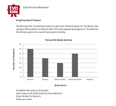 Pin On Eqao Grade 3