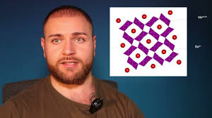 Science Outreach Video Competition