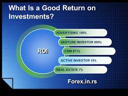 There isn't only one best cryptocurrency to buy. Best Investments For Young Adults Steps Instead List Forex Education