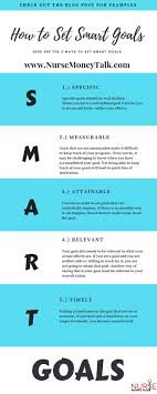 Smart goals should conform to the following criteria: How To Set Smart Goals In Nursing Nurse Money Talk Smart Goals Smarter Goals Nurse Money