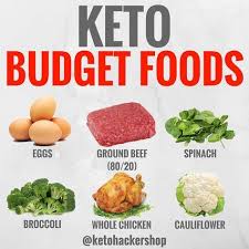 Keto On A Budget Keto Meal Plan Keto Diet Recipes Keto Diet Food List