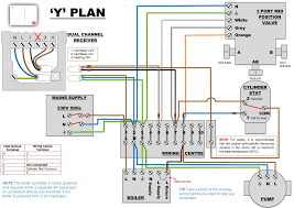Connect wires to thermostat base plate. New Honeywell Central Heating Thermostat Wiring Diagram Diagram Diagramtemplate Diagramsample Check Thermostat Wiring Central Heating System Room Thermostat