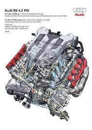 Audi R8 Engine Diagram Mecanique Auto Auto Moteur
