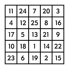 65 is also the sum of two squares two different ways: 5x5 Magic Square With Sum 65 Of Planet Mars Stock Vector Illustration Of Astrology Sigil 88267499