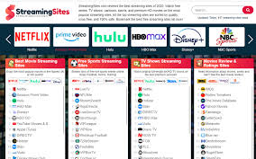 Movie streaming site is best places to stream movies anytime, anywhere. 17 Putlocker Alternatives To Watch Movies Online In 2021
