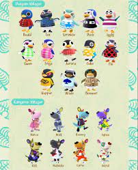 Animal Crossing Characters Penguins Kangaroos Animal Crossing Game Animal Crossing Characters Animal Crossing