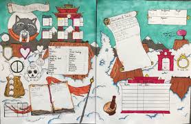 6228 Best R Dungeonsanddragons Images On Pholder Tabaxi Monk Custom Character Sheet Your tabaxi character has the following racial traits. tabaxi monk custom character sheet