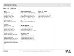 Live college football scores and postgame recaps. 2020 Panini Score Football Hobby Box Da Card World