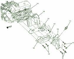 2007, 2008, 2009, 2010, 2011, 2012, 2013). Diagram 1990 Chevy Cavalier Z24 Fuse Box Diagram Full Version Hd Quality Box Diagram Gtrwiringd Bramita It