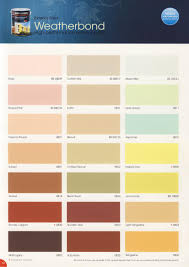 Kombinasi warna terang yang mudah digunakan untuk warna momento. 54 Terbaru Warna Cat Nippon Paint Weatherbond Warna Cat