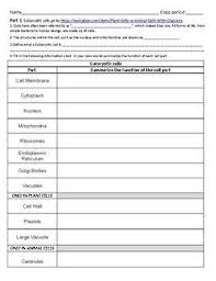 Pin On 2018 Summer Updated List Of Teaching Resources Tpt Tes