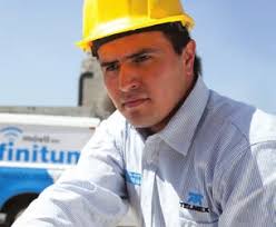 of technological development