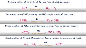 Pin By Adriana On Clinical Chemistry College Chemistry Chemistry Energy Saving Devices