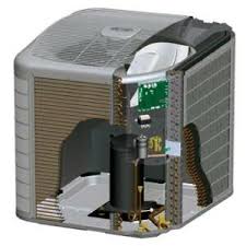 The efficiency of an air conditioner or heat pump can even be affected by the furnace or fan coil it relies on inside the home to move air. Carrier Air Conditioners Prices And Installation Costs