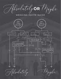 How to narrow down your wedding guest list. How To Narrow Down Your Wedding Guest List Without Offending People Or Feeling Guilty Hitch Studio Wedding Planning
