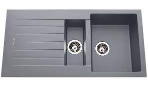 Built to help simplify your work needs, the workforce central mobile app (formerly known as kronos mobile) provides employees and managers quick, secure access to workforce central. Kitchen Sinks Taps Jck Kitchens Interiors