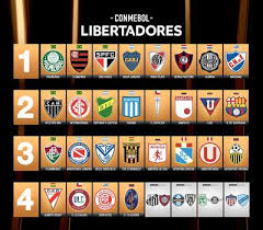 A partir de seis critérios, o ge analisou os 32 times para chegar aos favoritos ao título. Sorteo Copa Libertadores 2021 Universitario De Deportes Sporting Cristal Fecha Hora Peruana Canal Y Fixture Completo De La Fase De Grupos Del Torneo Via Fox Sports Futbol Peruano Depor