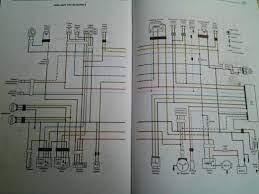 This manual is very detailed and shows how to do maintenance to factory specs. 13 Yfz Ideas Diagram Wire Yamaha
