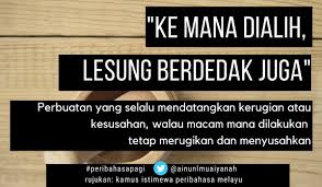 Arti ' menahan lukah di penggentingan ' di kamus besar bahasa indonesia (kbbi). Peribahasapagi Hashtag On Twitter