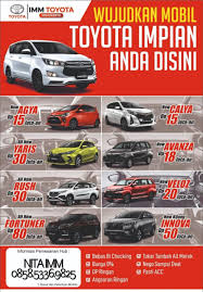 Fitur simulasi kredit distributor eksklusif kendaraan toyota dan yamaha di sebelas propinsi terkemuka wilayah indonesia bagian tengah & timur. Toyota Mojosari Wa 0858 5336 9825 Nita Promo Termurah