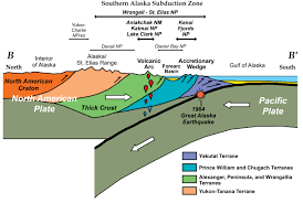 Convergent Plate Boundaries Subduction Zones Geology U S National Park Service