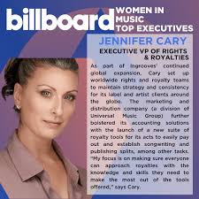 Ingrooves Music Group