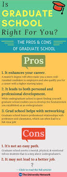 Is Graduate School Right For You Pros And Cons Of Graduate School The University Network Graduate School School College Survival Guide