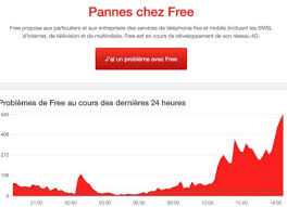 13 mn de coupure tu peux le vérifier en débranchant la fibre de l'ont pour simuler une panne et voir comment se comporte l'ont. Orange Retablit Le Reseau Apres La Panne Des Numeros D Urgence Kulturegeek