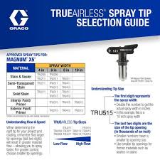 Graco Magnum X5 Airless Paint Sprayer 262800 The Home Depot