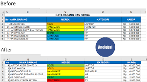 Check spelling or type a new query. Cara Mengurutkan Data Di Excel Sorting Data Angka Nama Dan Tanggal Aneiqbal