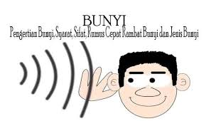 Pengertian Bunyi Syarat Sifat Rumus Cepat Rambat Bunyi Dan Jenis Bunyi Lengkap Pelajaran Sekolah Online