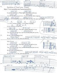 Sunshine Of Your Love Cream Guitar Chord Chart Guitar Songs For Beginners Guitar Lessons Songs Learn Acoustic Guitar