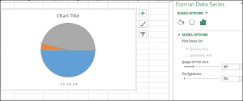 Advanced Excel Gauge Chart Tutorialspoint