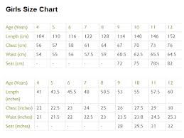 Childrens Size Chart For Various Clothes By Age And Body