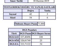 Yks'de bir yükseköğretim kurumuna girebilmek için alınması gereken minimum puan yani baraj, 2021 yılında 150 olarak belirlendi. Hesaplama Robotu Icin 9 Fikir Robot Standart Sapma Temel Matematik