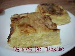 Borek Bulgare Banitsa Delices De Turquie Et D Ailleurs Cuisine Et Boissons Alimentation Recette