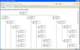 article create interactive diagrams for web pages with ibm