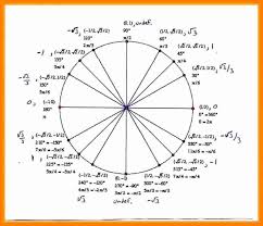 Blank Unit Circle Pdf Fresh 8 Unit Circle Template In 2020 Blank Unit Circle Circle Template Templates