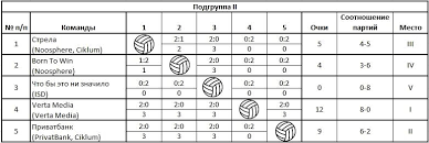 текст при наведении